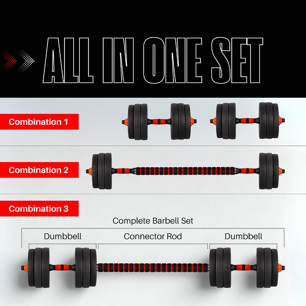 20KG Adjustable Dumbbell & Barbell Set, 2-In-1 Home Gym Weights Kit