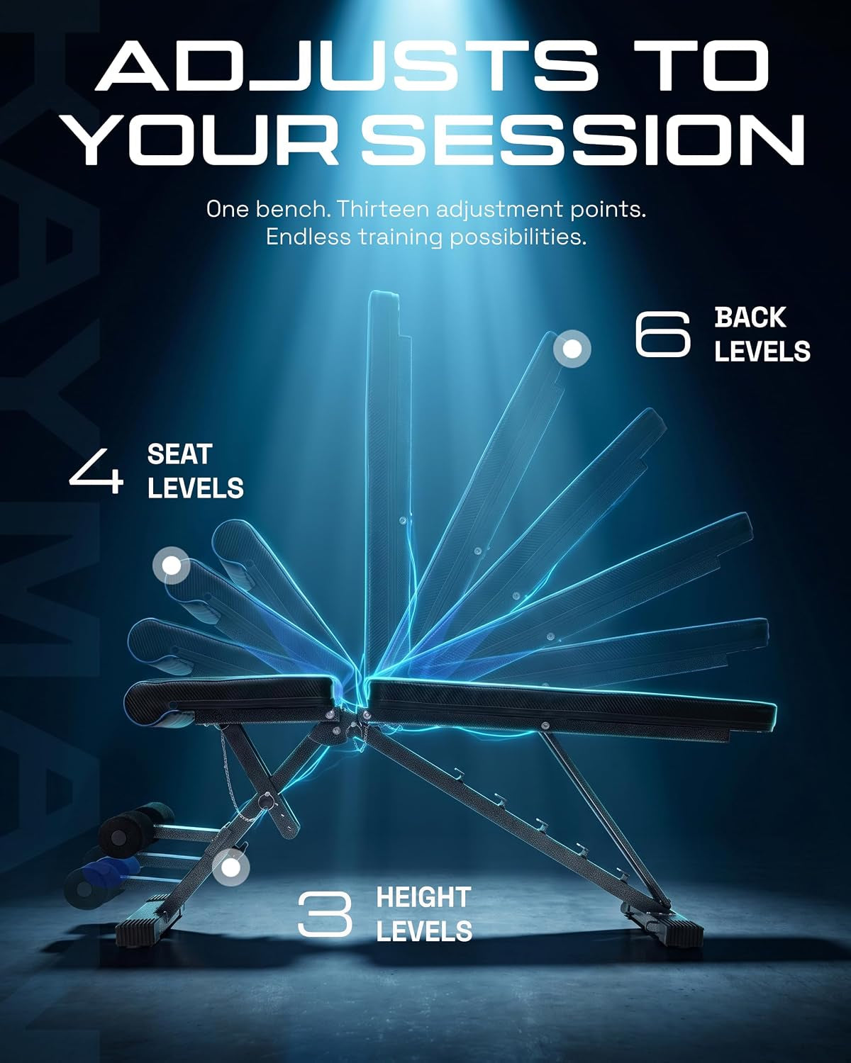 Adjustable Weight Bench, Foldable, 6 Back, 4 Seat, 3 Leg Levels,Blue